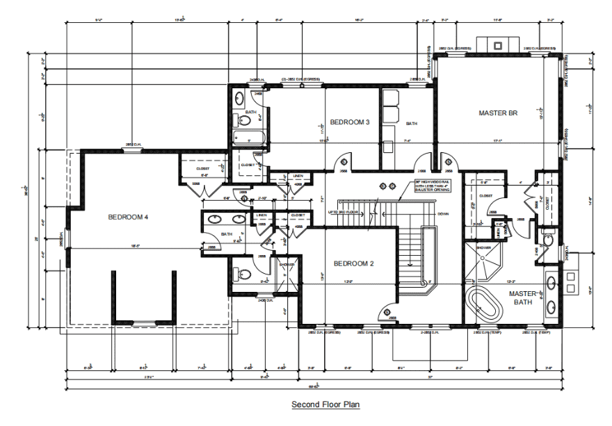  Software Development Services