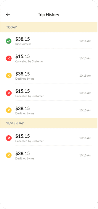  Software Development Services