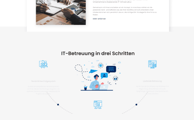  Software Development Services