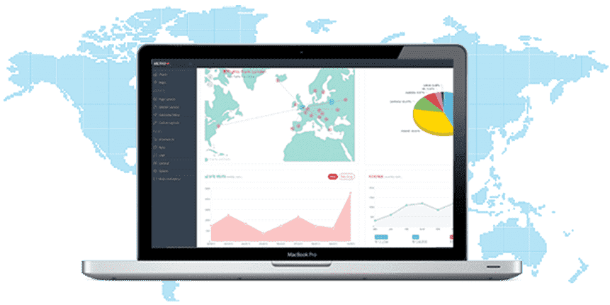  Software Development Services