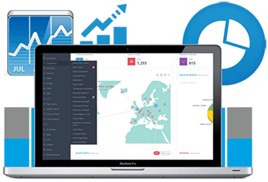  Software Development Services