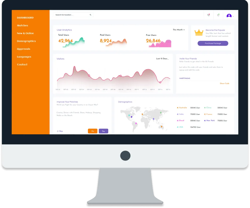 Dating App Development Admin