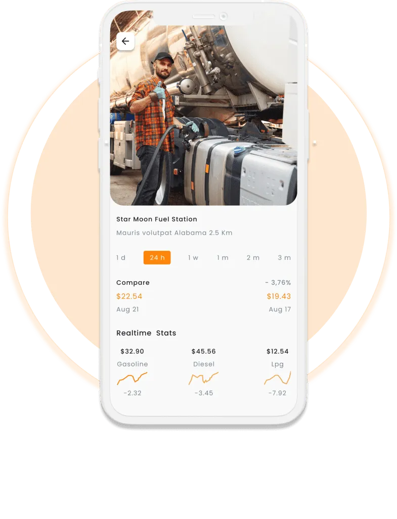 Delivery Personal Panel
